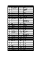 Предварительный просмотр 22 страницы Casio QT-2100 Service Manual