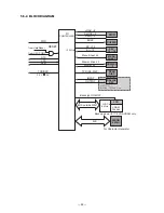 Предварительный просмотр 24 страницы Casio QT-2100 Service Manual