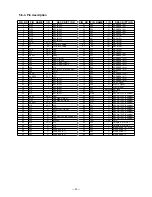 Предварительный просмотр 25 страницы Casio QT-2100 Service Manual