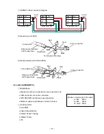 Предварительный просмотр 36 страницы Casio QT-2100 Service Manual