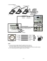 Предварительный просмотр 37 страницы Casio QT-2100 Service Manual