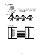 Предварительный просмотр 39 страницы Casio QT-2100 Service Manual