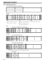 Предварительный просмотр 72 страницы Casio QT-6000 Reference Manual