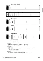 Предварительный просмотр 75 страницы Casio QT-6000 Reference Manual