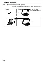 Предварительный просмотр 84 страницы Casio QT-6000 Reference Manual