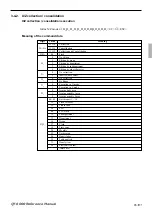 Предварительный просмотр 101 страницы Casio QT-6000 Reference Manual