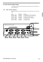 Предварительный просмотр 103 страницы Casio QT-6000 Reference Manual