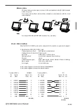 Предварительный просмотр 105 страницы Casio QT-6000 Reference Manual