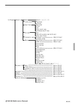 Предварительный просмотр 145 страницы Casio QT-6000 Reference Manual