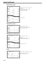 Предварительный просмотр 152 страницы Casio QT-6000 Reference Manual