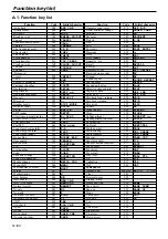 Предварительный просмотр 160 страницы Casio QT-6000 Reference Manual