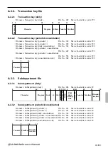 Предварительный просмотр 165 страницы Casio QT-6000 Reference Manual