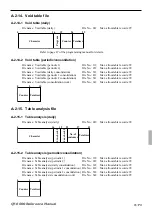 Предварительный просмотр 179 страницы Casio QT-6000 Reference Manual