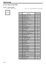 Предварительный просмотр 182 страницы Casio QT-6000 Reference Manual