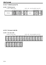 Предварительный просмотр 184 страницы Casio QT-6000 Reference Manual