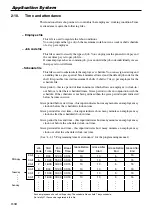 Предварительный просмотр 58 страницы Casio QT-6600 Reference Manual