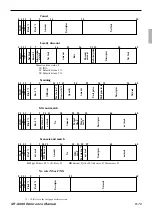 Предварительный просмотр 79 страницы Casio QT-6600 Reference Manual