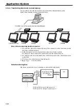 Предварительный просмотр 84 страницы Casio QT-6600 Reference Manual