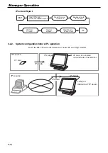 Предварительный просмотр 92 страницы Casio QT-6600 Reference Manual