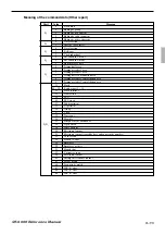 Предварительный просмотр 115 страницы Casio QT-6600 Reference Manual