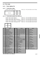 Предварительный просмотр 187 страницы Casio QT-6600 Reference Manual