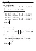 Предварительный просмотр 188 страницы Casio QT-6600 Reference Manual