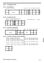 Предварительный просмотр 191 страницы Casio QT-6600 Reference Manual