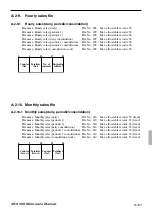 Предварительный просмотр 197 страницы Casio QT-6600 Reference Manual