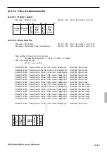 Предварительный просмотр 201 страницы Casio QT-6600 Reference Manual