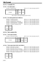 Предварительный просмотр 204 страницы Casio QT-6600 Reference Manual