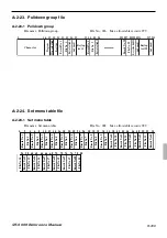 Предварительный просмотр 209 страницы Casio QT-6600 Reference Manual