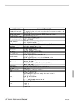 Предварительный просмотр 225 страницы Casio QT-6600 Reference Manual