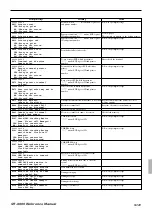 Предварительный просмотр 229 страницы Casio QT-6600 Reference Manual