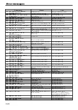 Предварительный просмотр 230 страницы Casio QT-6600 Reference Manual