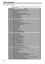 Предварительный просмотр 232 страницы Casio QT-6600 Reference Manual