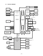 Предварительный просмотр 86 страницы Casio QT-6600 Service Manual