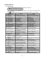 Предварительный просмотр 87 страницы Casio QT-6600 Service Manual