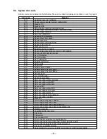 Предварительный просмотр 93 страницы Casio QT-6600 Service Manual