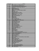 Предварительный просмотр 94 страницы Casio QT-6600 Service Manual