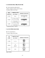 Preview for 63 page of Casio QT-8000 Service Manual