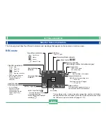 Preview for 24 page of Casio QV-2300UX User Manual