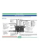 Preview for 25 page of Casio QV-2400UX User Manual