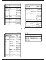 Preview for 17 page of Casio QV-30 Owner'S Manual