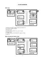 Preview for 5 page of Casio QV-300 (B) Service Manual & Parts List