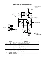 Preview for 7 page of Casio QV-300 (B) Service Manual & Parts List