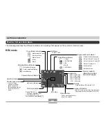 Preview for 22 page of Casio QV-5700 User Manual