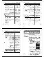 Предварительный просмотр 24 страницы Casio QV-700 Owner'S Manual