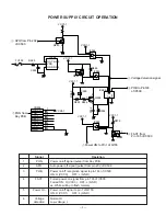 Preview for 5 page of Casio QV-780 Service Manual & Parts List