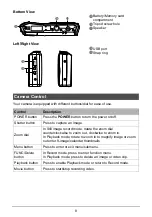 Preview for 8 page of Casio QV-R200 User Manual