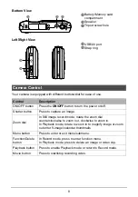 Preview for 8 page of Casio QV-R300 User Manual